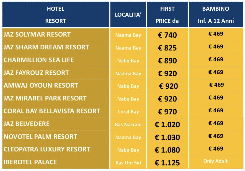 hotel-SharmEISheikh